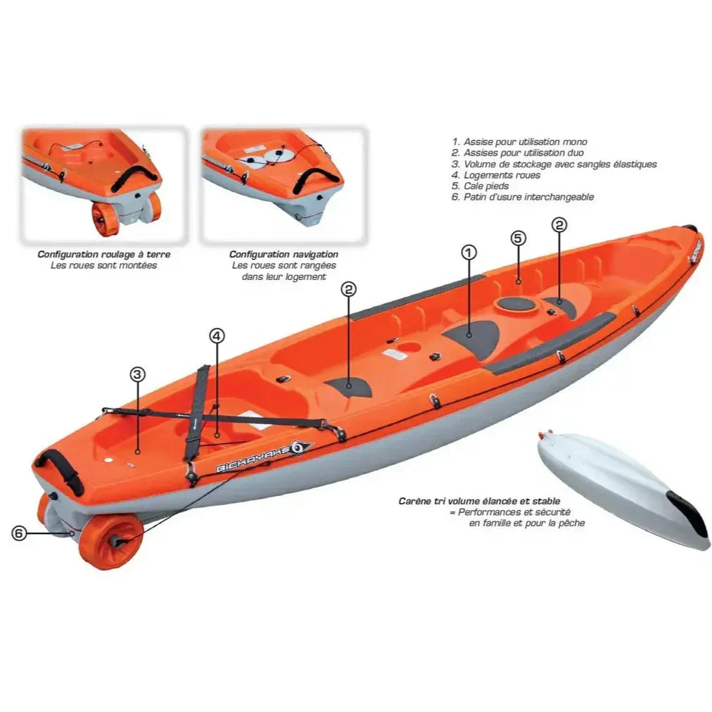 Kayak Rigido Tahe Borneo per 2 persone